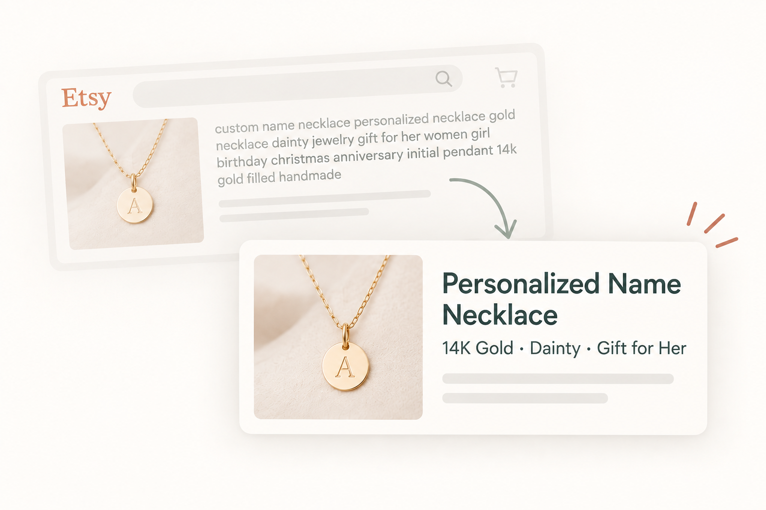 Illustration showing a keyword-stuffed Etsy product title transformed into a clear, optimized title for a personalized gold name necklace.