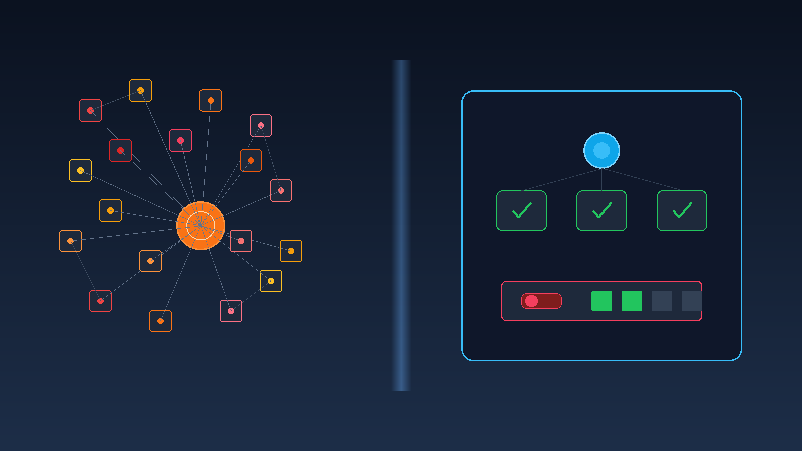 Unrestricted agent tools on the left versus a small approved allowlist with a kill switch on the right