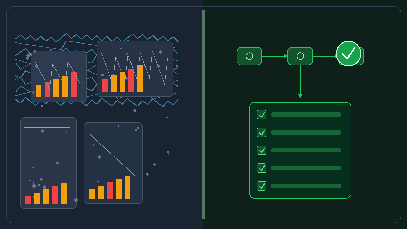 Messy lake and dashboard charts on the left versus a clean production AI pipeline with data contract checklist and green checks on the right
