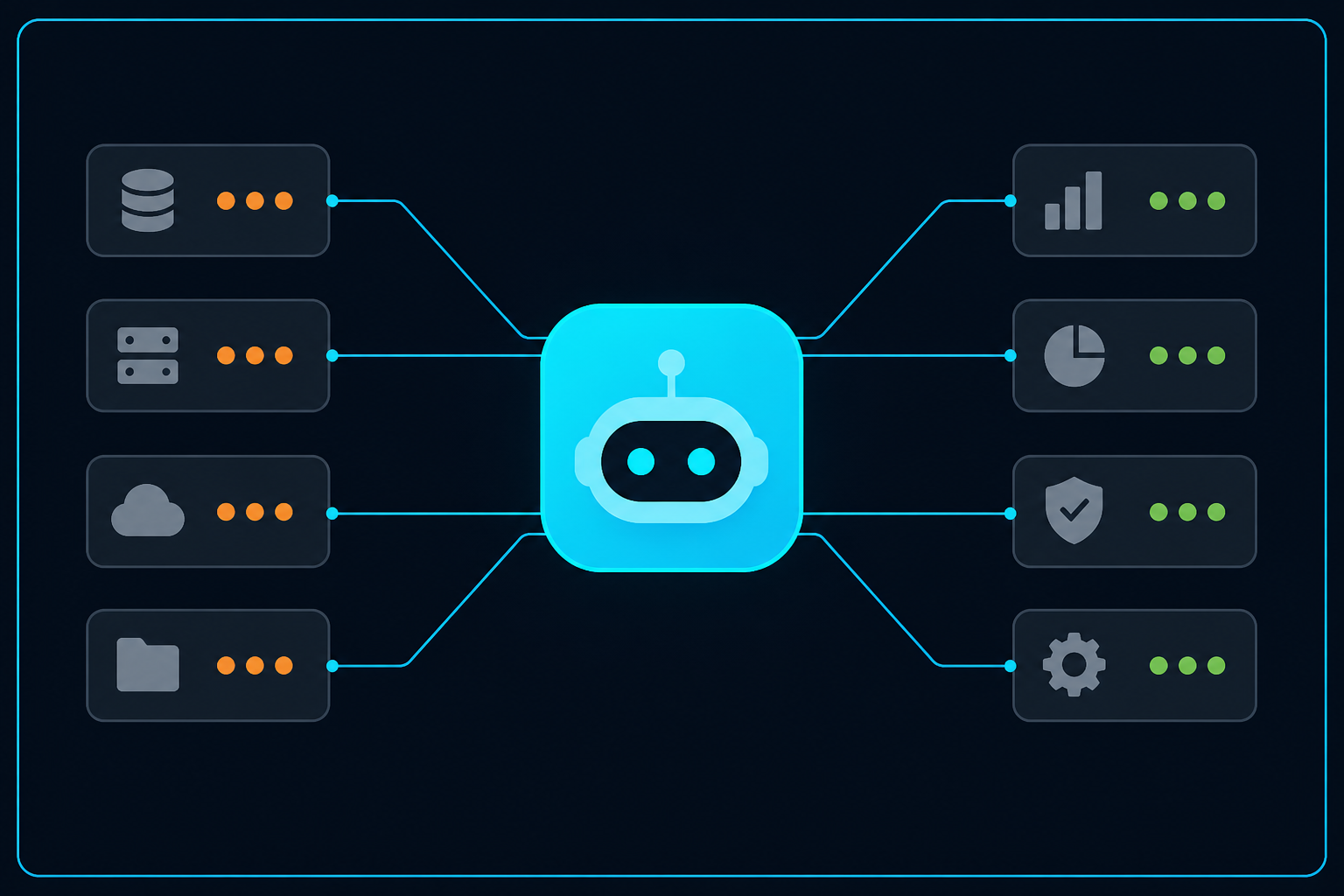 Wide diagram of a central AI agent connected to surrounding business systems