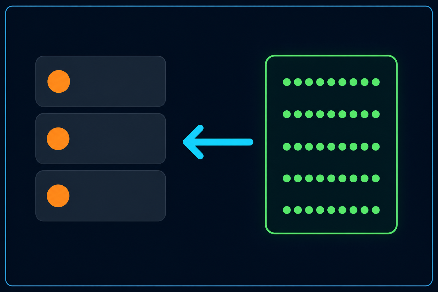 Project cards on the left and a green capacity panel on the right for an enterprise AI roadmap