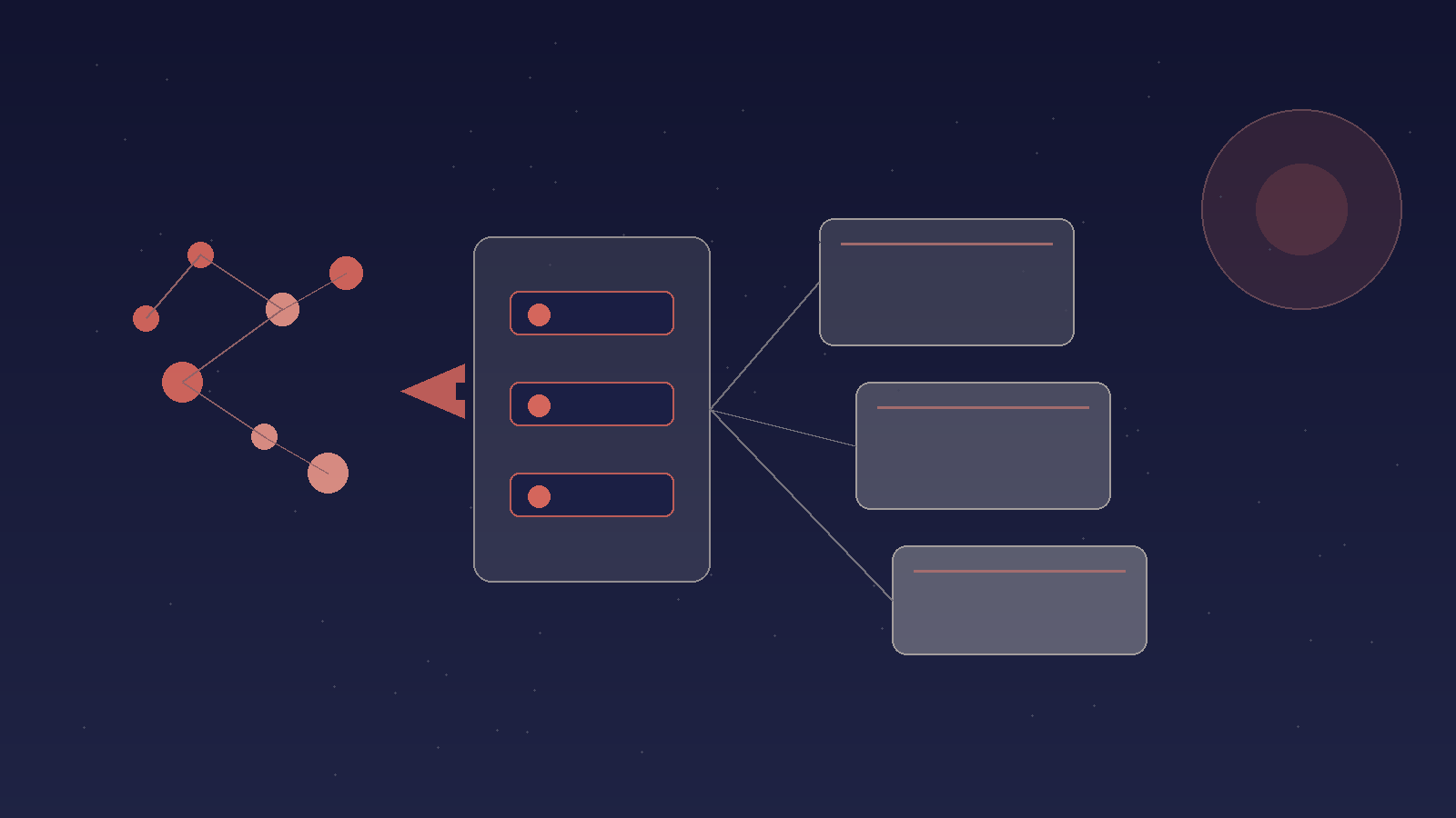 Abstract editorial illustration in deep indigo, coral and warm bone showing a cascade from connected nodes through a gate panel to branching outcome panels