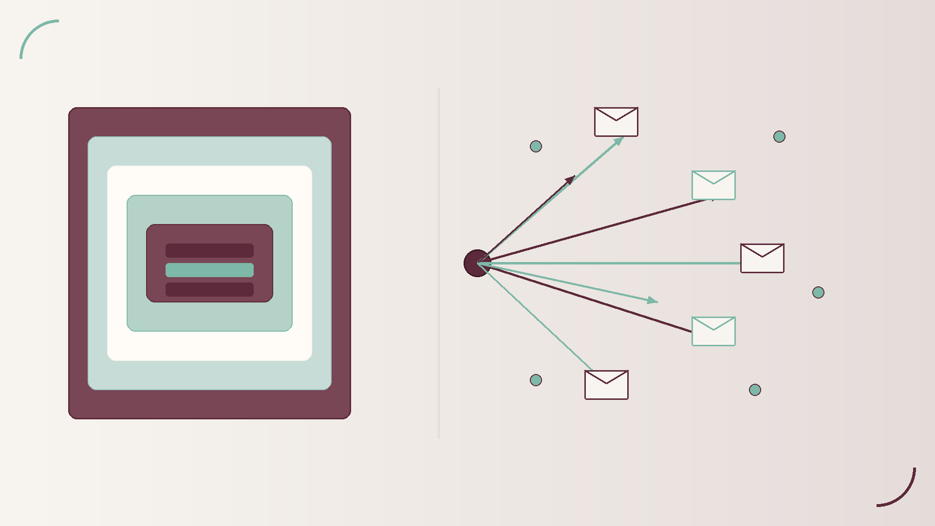 Abstract editorial graphic: tidy nested rollback panels on the left in wine and seafoam, irreversible outward arrows and envelope shapes leaving a hub on the right, warm cream background, no text