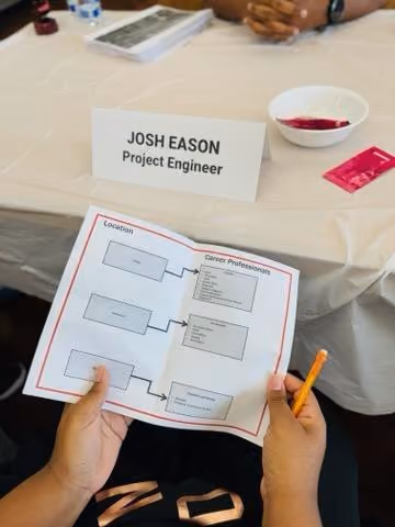 Student reviews career pathways worksheet at Josh Eason Project Engineer table