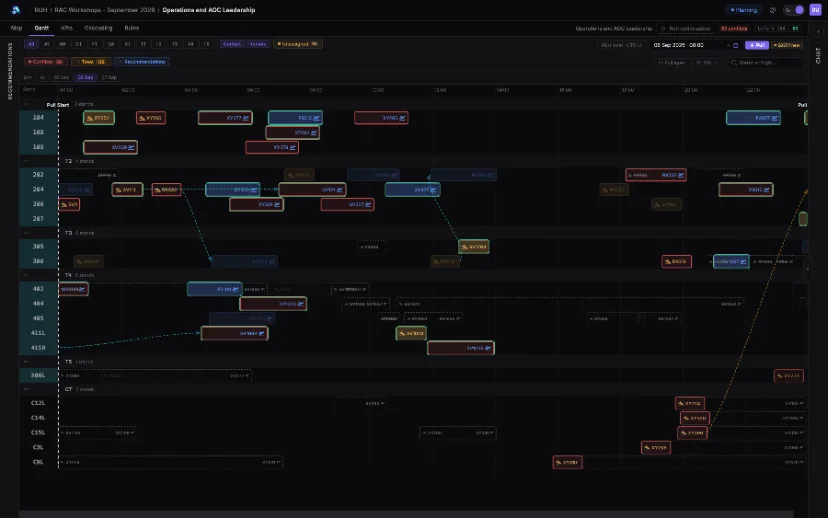 Aleph Aero™: predicted delay and downstream conflicts