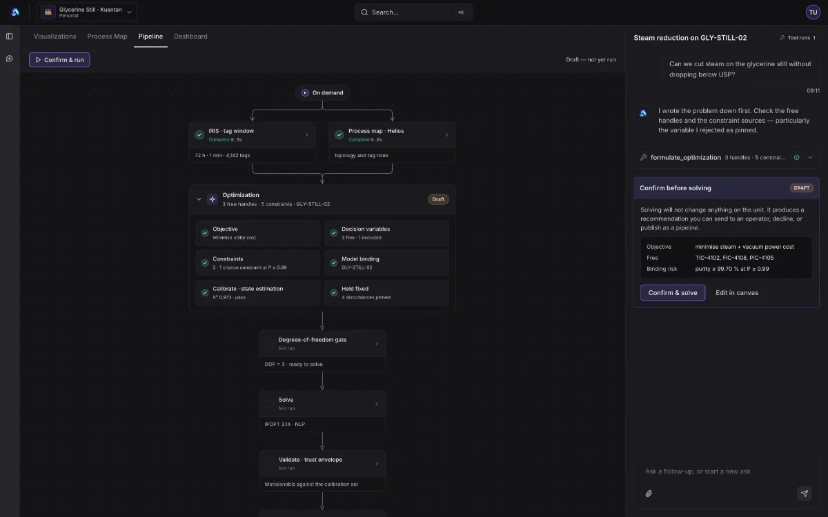 Aleph Omega™: workflow builder