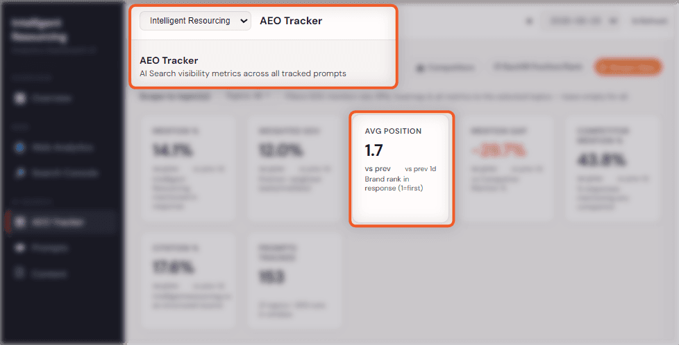 Intelligent Resourcing AEO Tracker showing an average AI answer mention position of 1.7