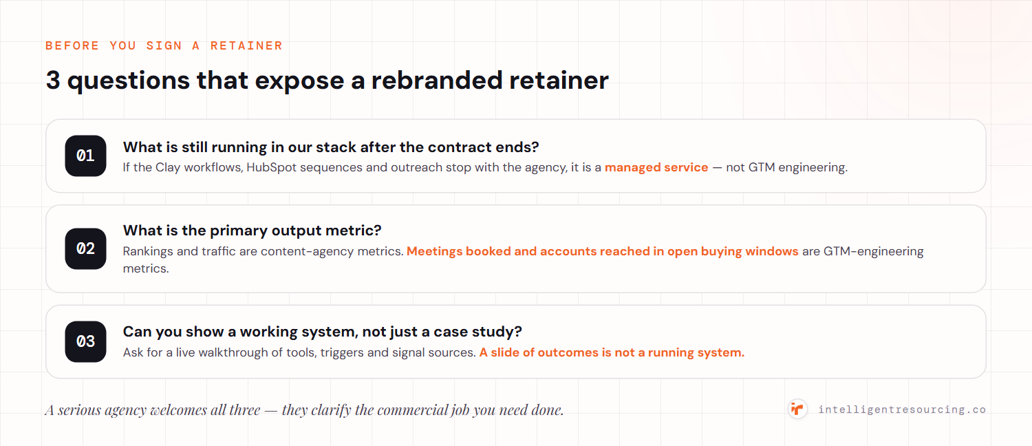 Three questions before signing a GTM engineering retainer: what is still running in your stack after the contract ends, what is the primary output metric, and can the agency show a working system rather than a case study.