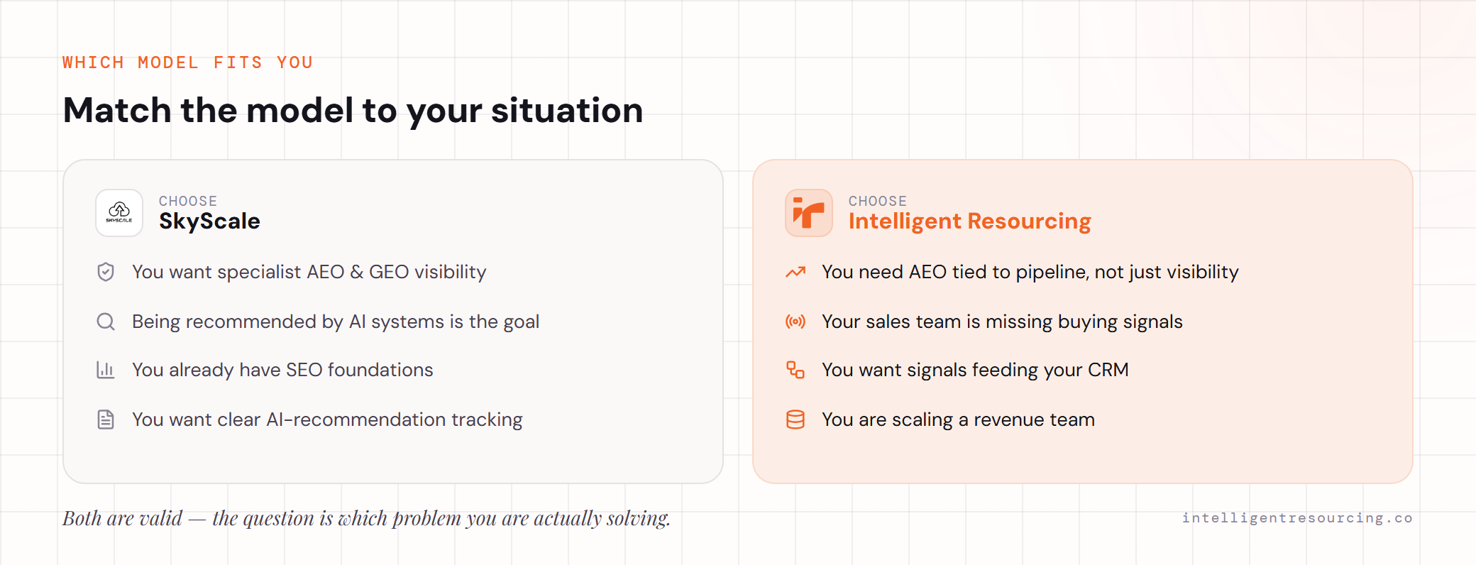 Choose SkyScale for specialist AEO/AI-recommendation visibility; choose IR when AEO must connect to buyer signals, CRM and pipeline.