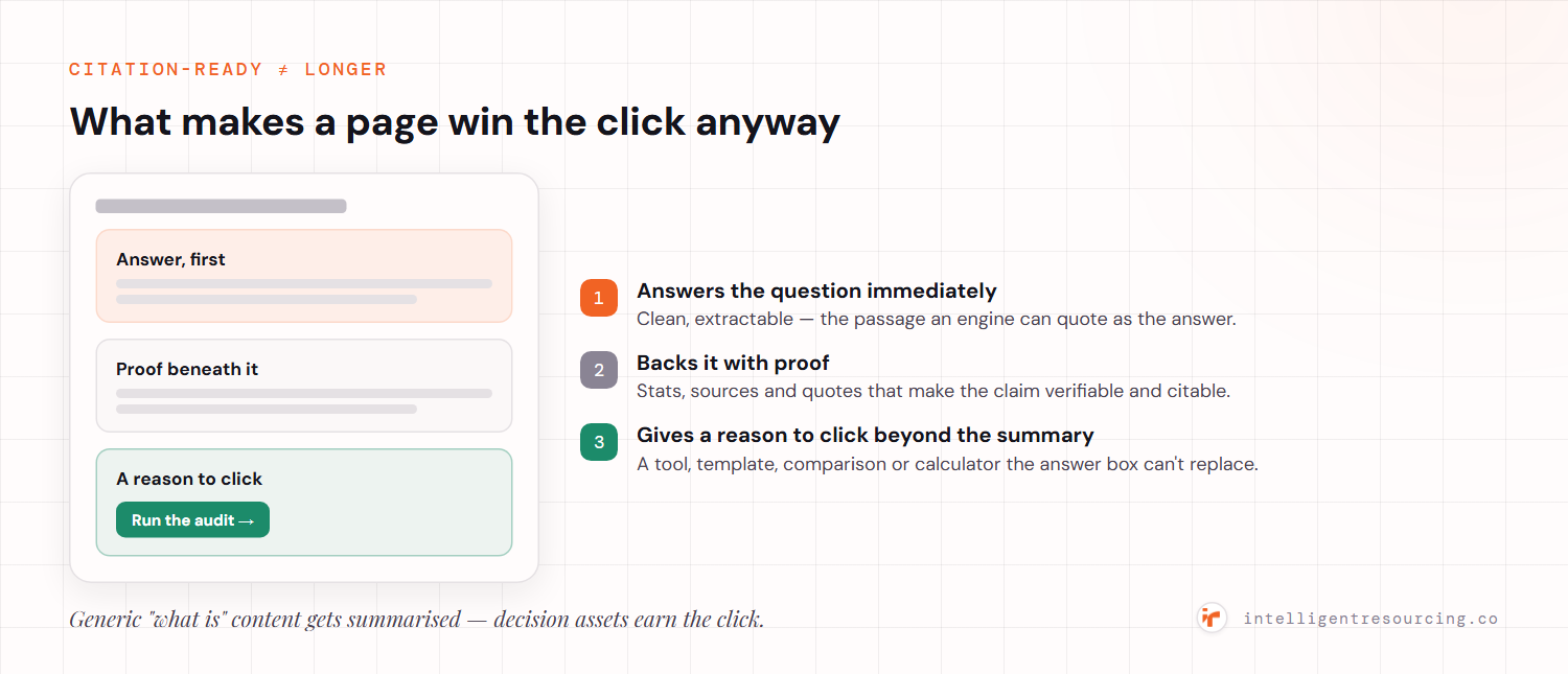 A citation-ready page: answers the question immediately (clean, extractable), backs it with proof (stats, sources, quotes), and gives a reason to click beyond the summary (a tool, template or calculator).
