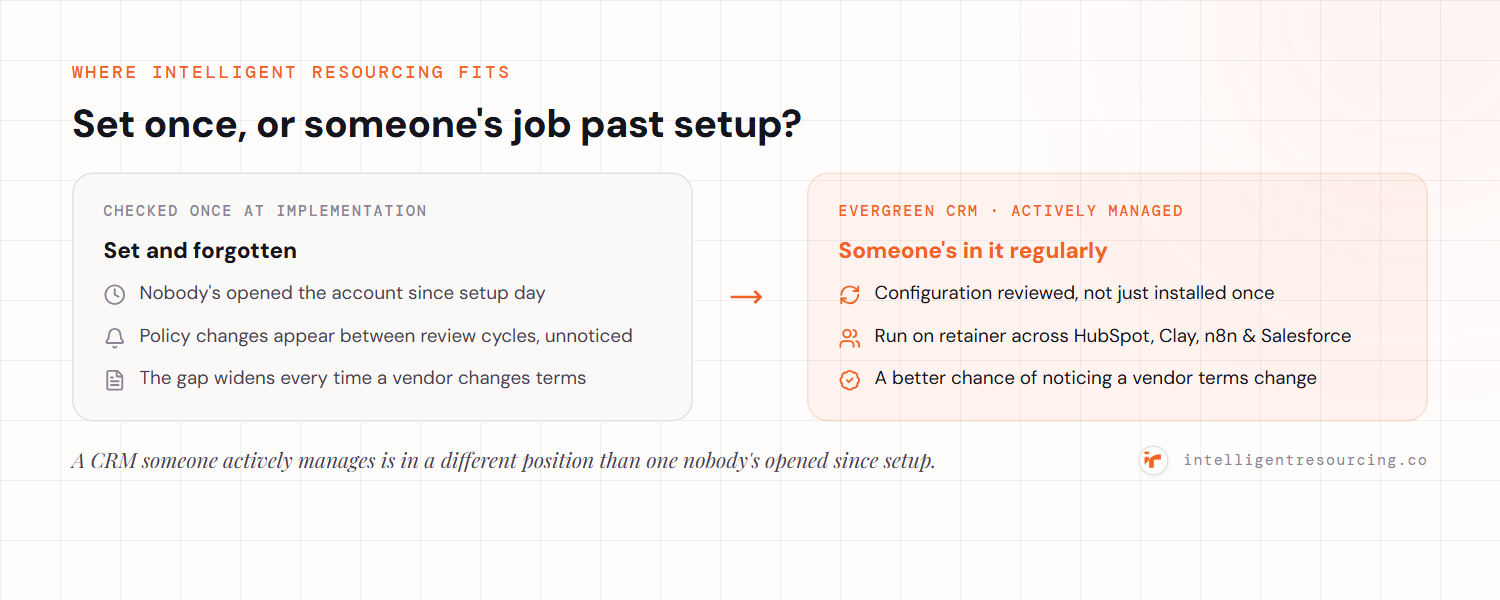 A CRM checked once at implementation and forgotten misses policy changes between review cycles; an Evergreen CRM that is actively managed on retainer across HubSpot, Clay, n8n and Salesforce has a better chance of noticing a vendor terms change because someone is in the account regularly.