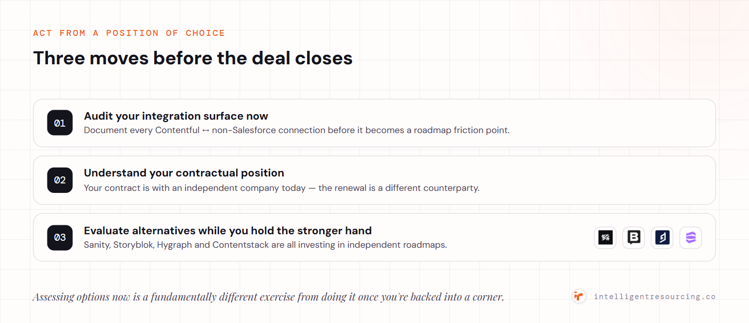 Three moves before the deal closes: audit your integration surface now, understand your contractual position, and evaluate alternatives — Sanity, Storyblok, Hygraph and Contentstack — while you still hold the stronger hand.