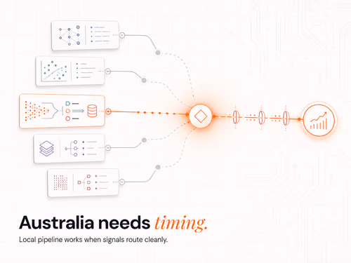 Top B2B Lead Generation Companies in Australia (2026), article cover