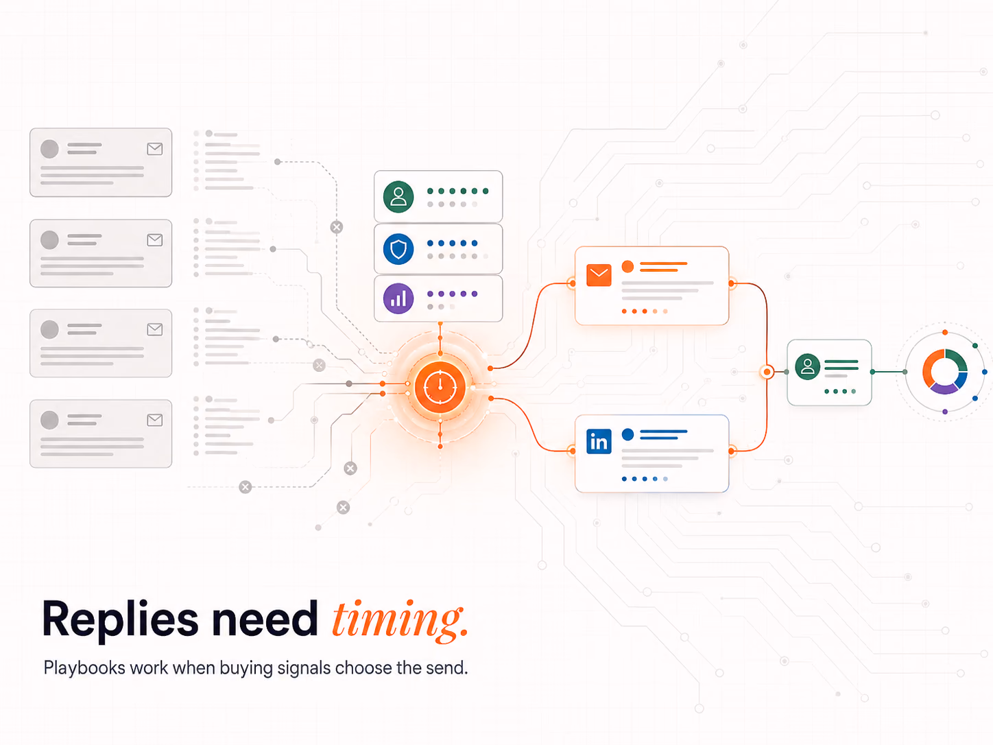 Cold Email Automation Playbooks That Drive Replies 2026, article cover