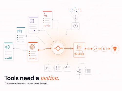 Sales Automation Tools: Prospecting + Pipeline Guide 2026, article cover