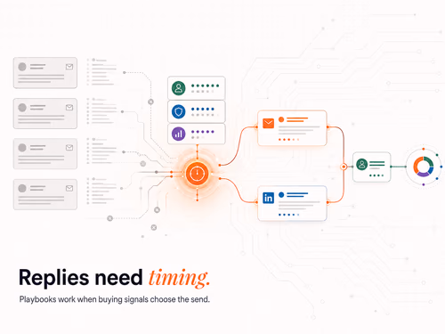 Cold Email Automation Playbooks That Drive Replies 2026, article cover