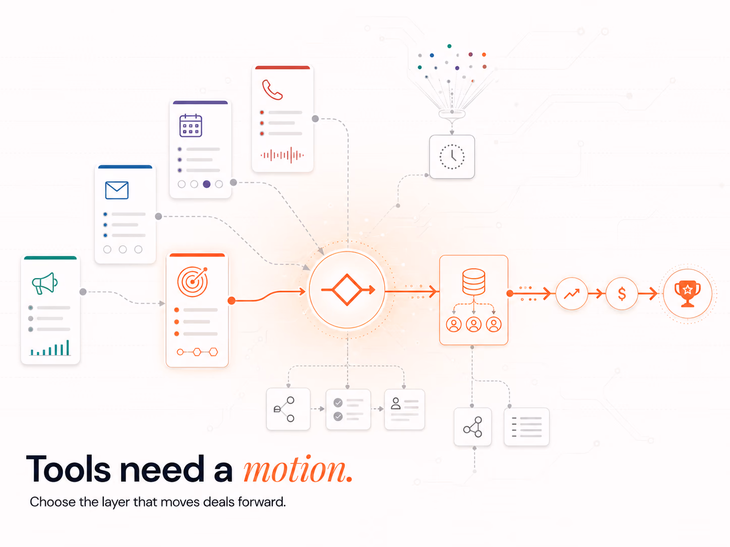 Sales Automation Tools: Prospecting + Pipeline Guide 2026, article cover