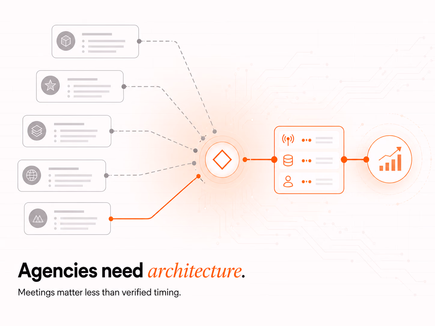 8 Best Clay Workflow Automation Agencies for 2026, article cover