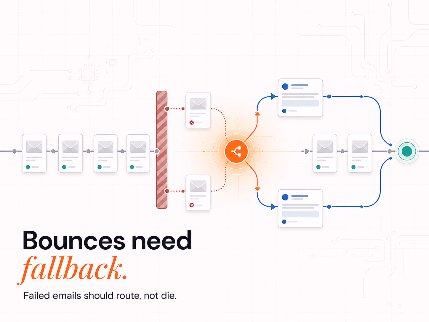 How to Reduce Email Bounce Rates with Clay Fallback Logic, article cover
