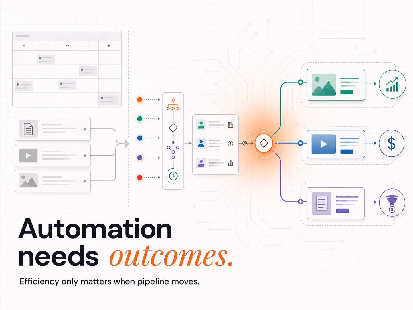 7 Benefits of Marketing Content Automation for B2B Teams, article cover