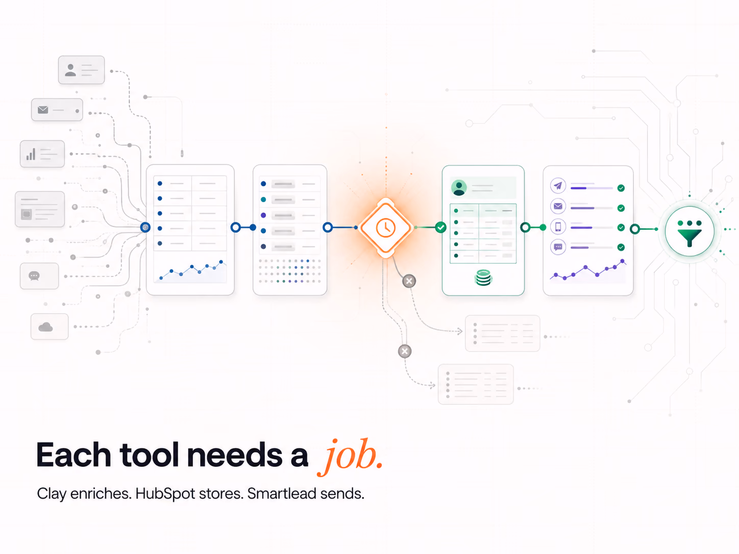 Clay, HubSpot & Smartlead: 2026 AI Marketing Stack, article cover