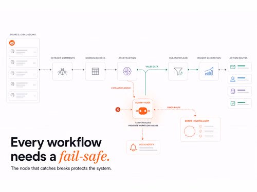 How to Fix n8n Workflow Memory Limits with the Dummy Node Pattern, article cover
