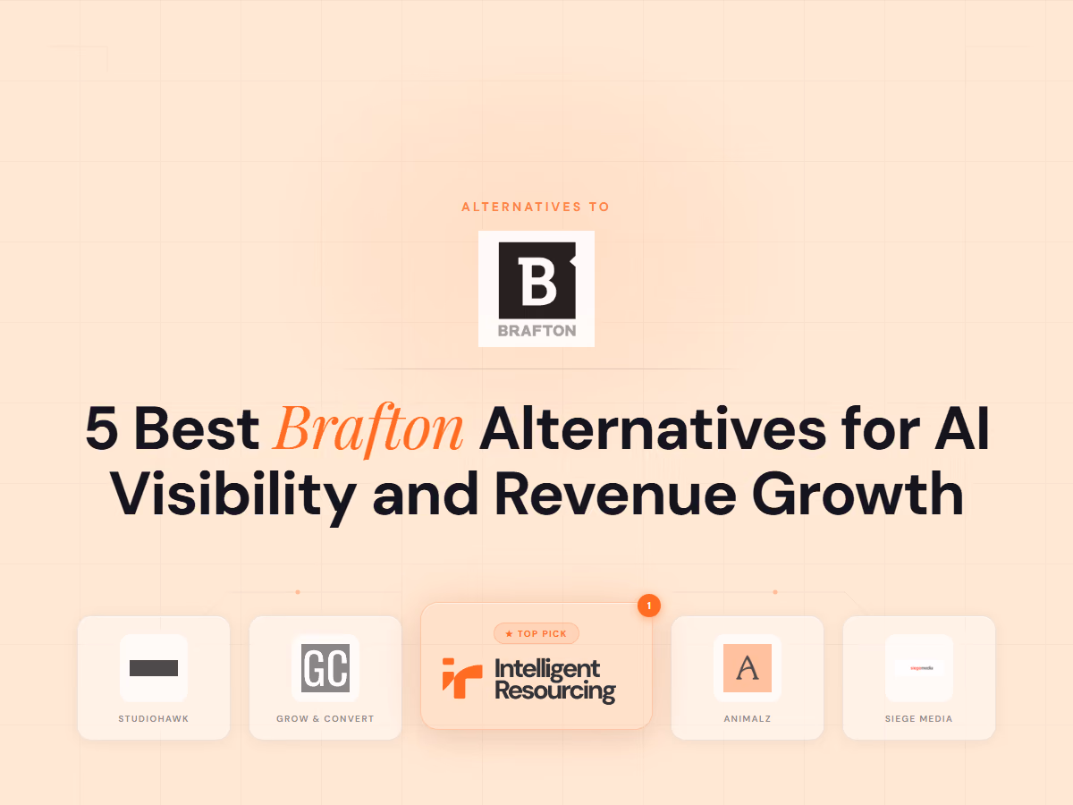 5 Best Brafton Alternatives for AI Visibility and Revenue Growth, article cover