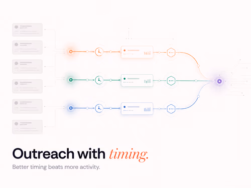 Signals For Personalising Cold Email, article cover