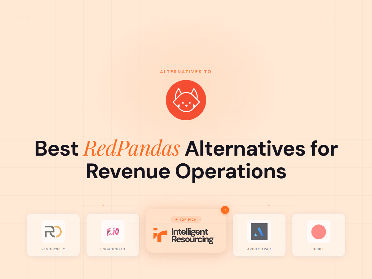 Best RedPandas Alternatives for Revenue Operations, article cover