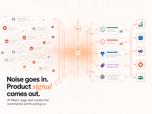 How to Use AI to Turn Reddit Comments into Product Insights, article cover