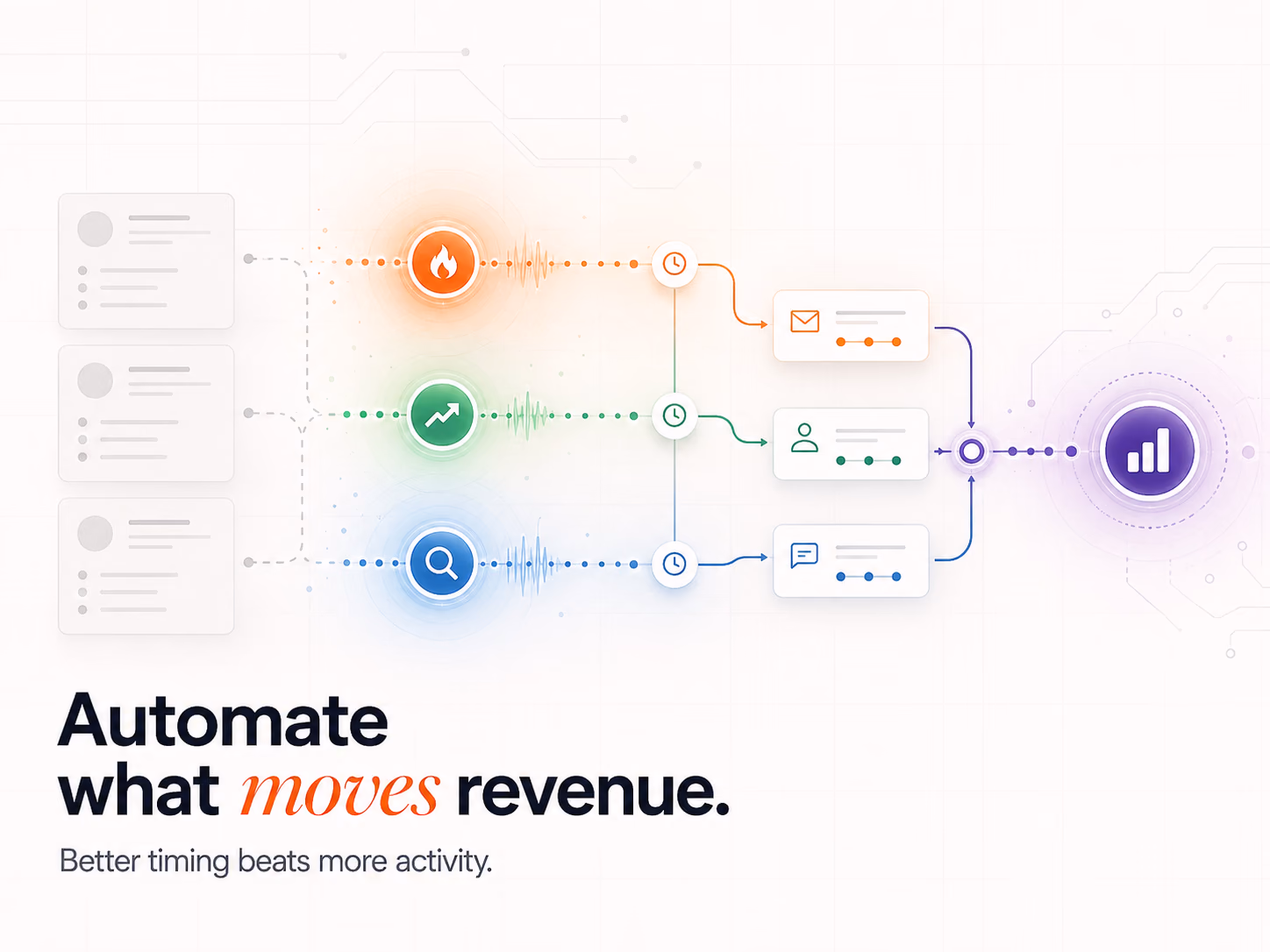 10 Signal-Based Marketing Automation Workflows, article cover