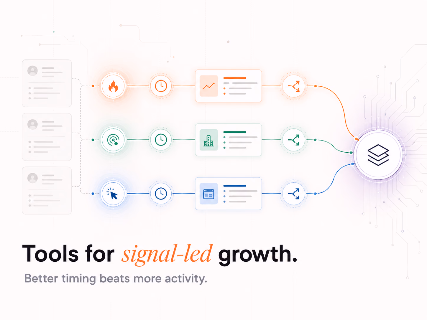 Signal-Based Marketing Tools: The Essential 2026 Stack, article cover