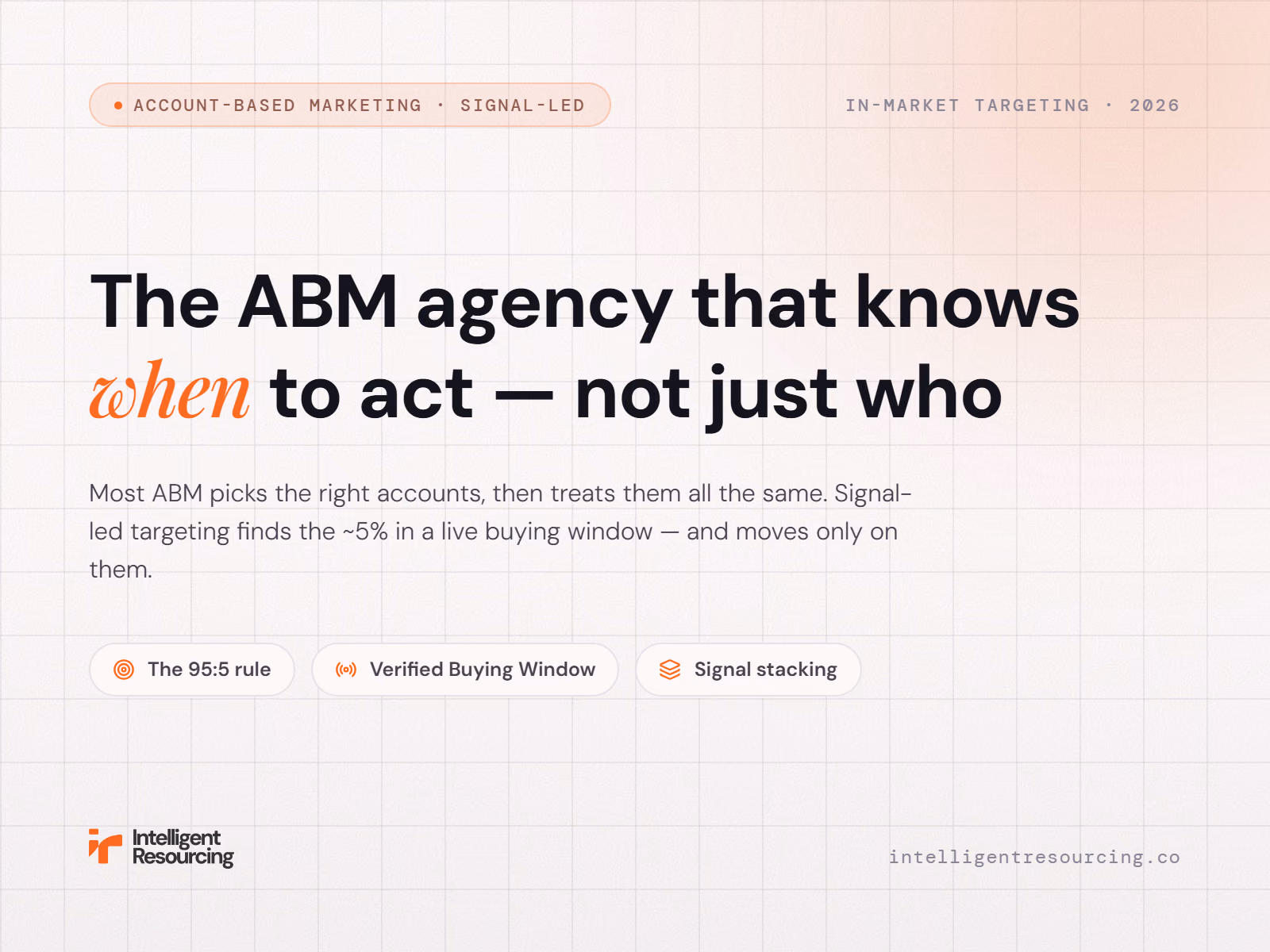 Account-Based Marketing Agency for Signal-Led Targeting of In-Market Accounts, article cover