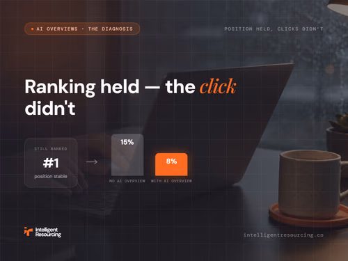 Losing Organic Traffic to Google AI Overviews? The B2B Recovery Playbook, article cover