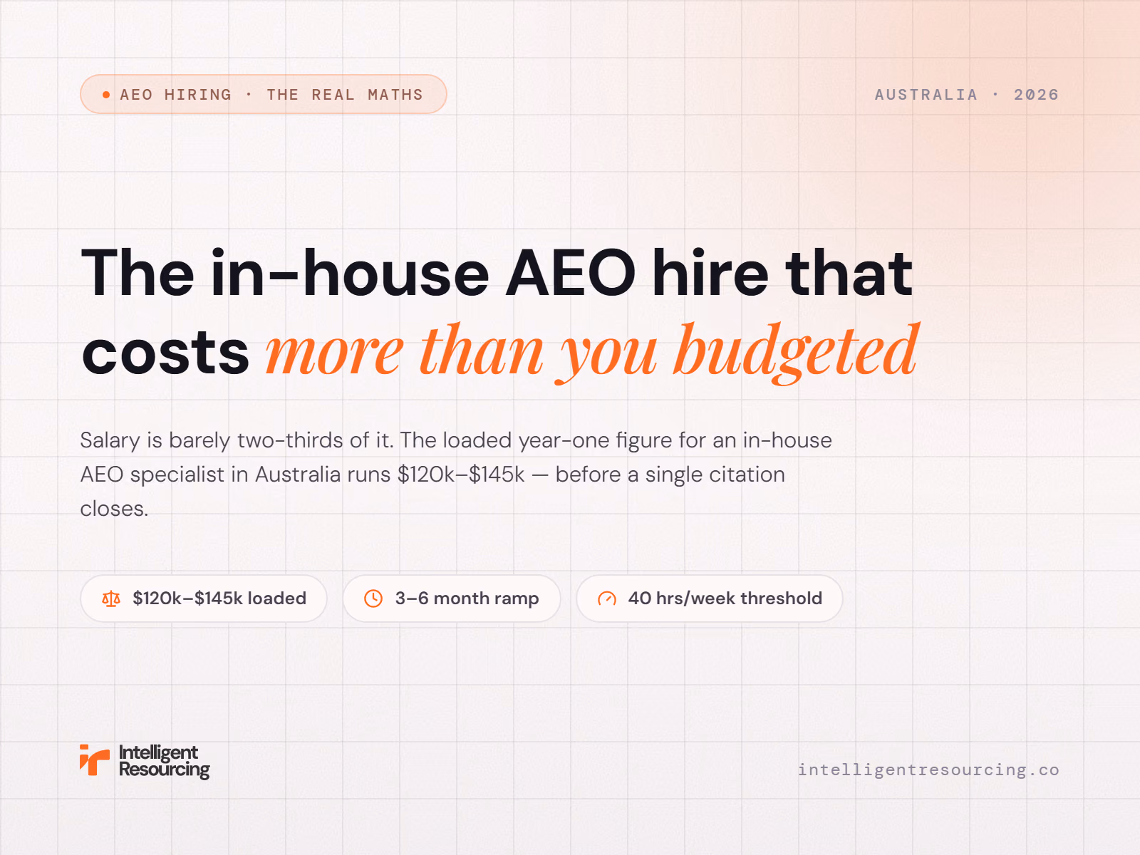 In-House AEO Specialist vs Agency: The Maths Does Not Favour Hiring, article cover
