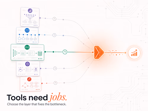 Best B2B Lead Generation Tools in Australia 2026, article cover
