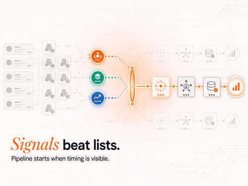 Signal-Based Lead Generation: Turn Buying Signals Into Pipeline, article cover