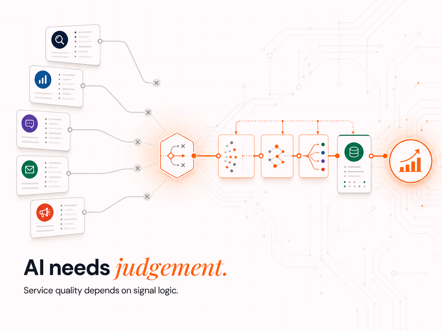 AI Lead Generation Services in Australia: 2026 Guide, article cover