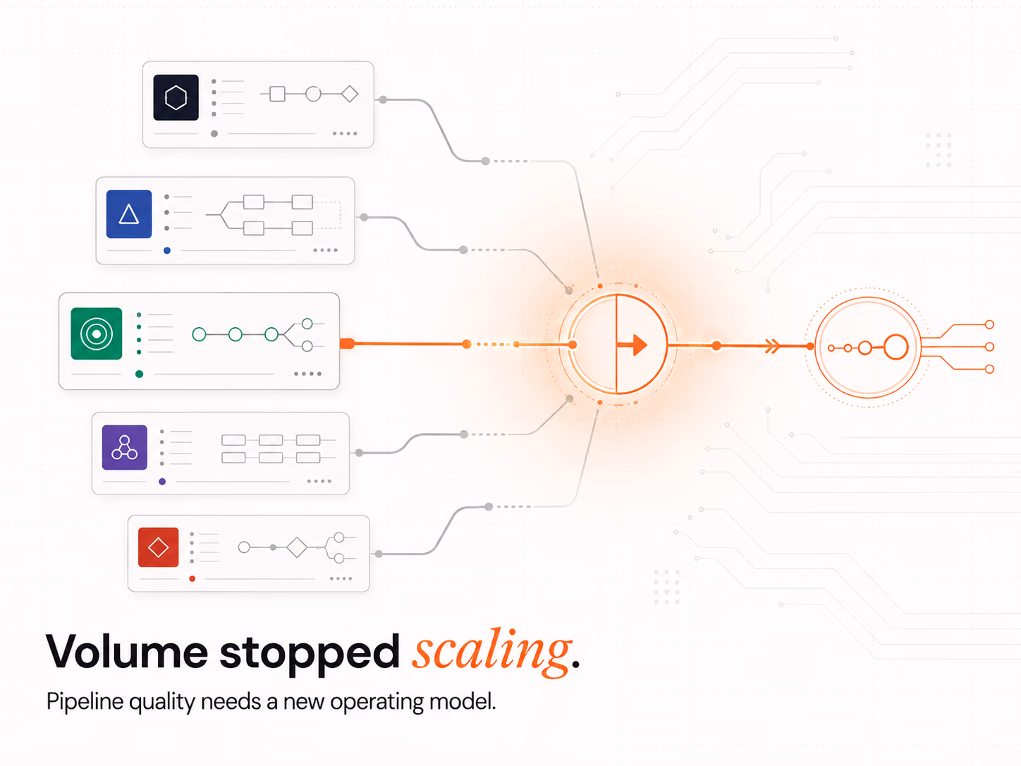 B2B Lead Gen Alternatives That Actually Scale, article cover