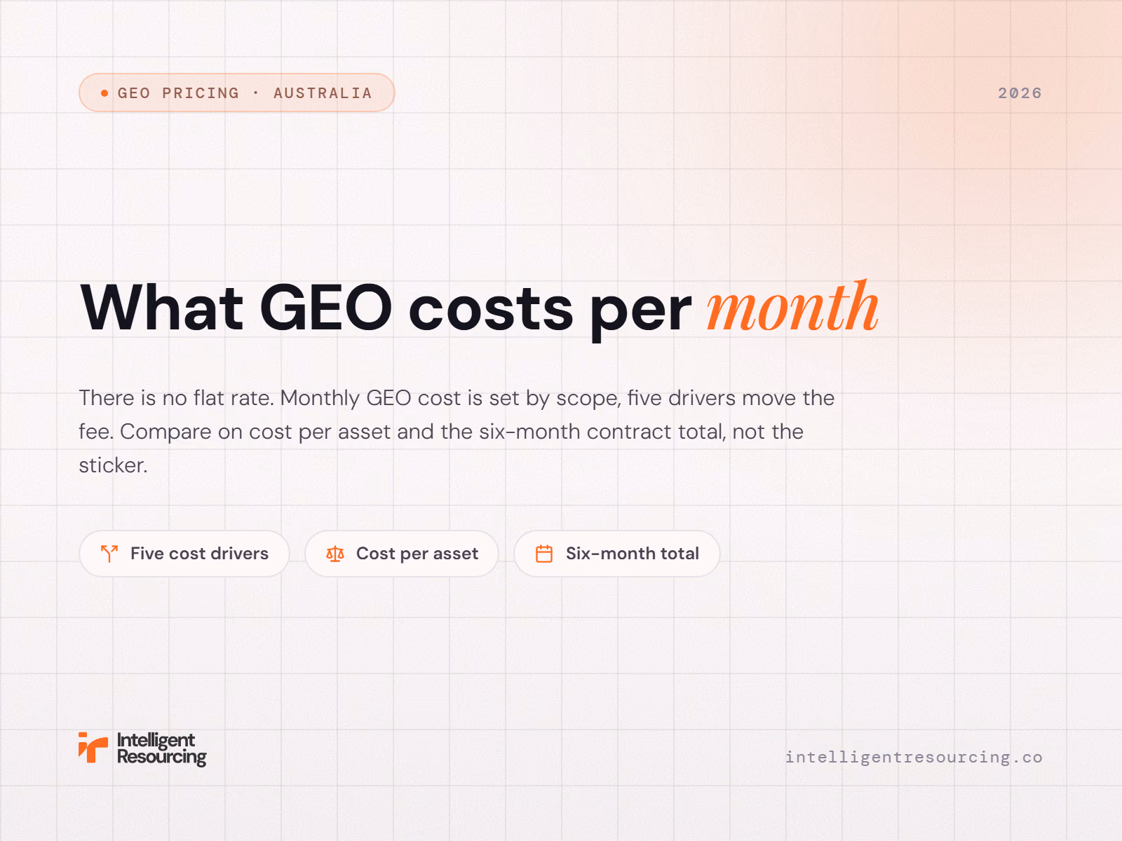 How Much Does Generative Engine Optimisation Cost Per Month?