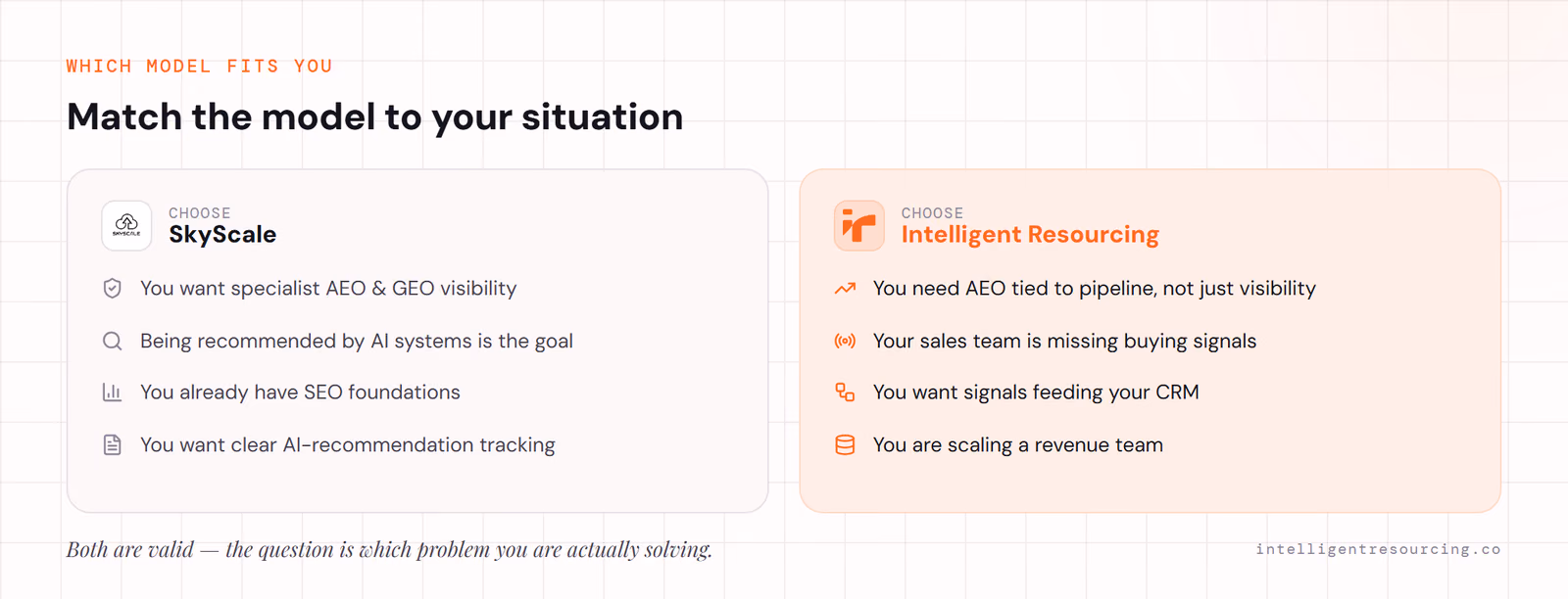 Choose SkyScale for specialist AEO/AI-recommendation visibility; choose IR when AEO must connect to buyer signals, CRM and pipeline.