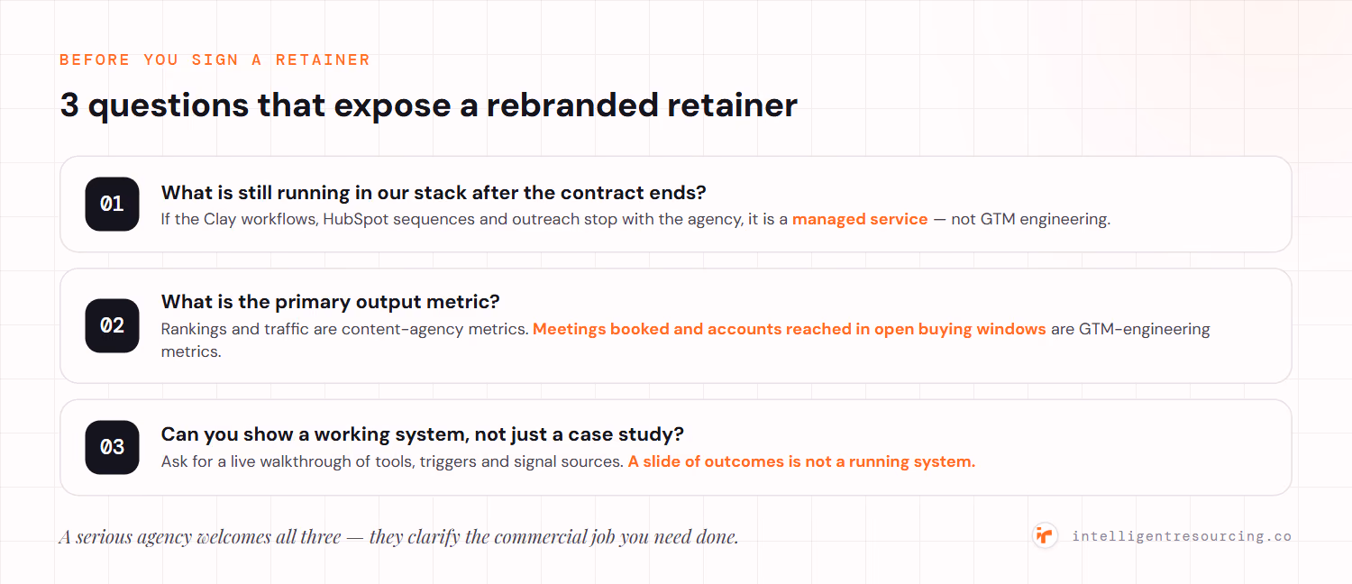 Three questions before signing a GTM engineering retainer: what is still running in your stack after the contract ends, what is the primary output metric, and can the agency show a working system rather than a case study.