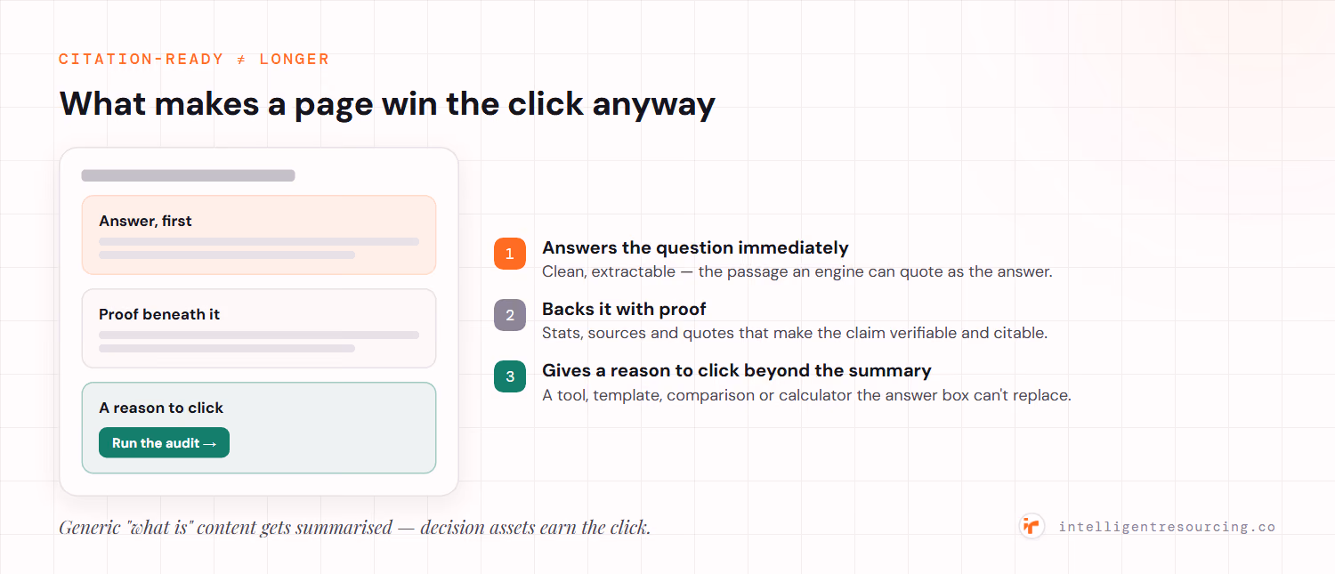 A citation-ready page: answers the question immediately (clean, extractable), backs it with proof (stats, sources, quotes), and gives a reason to click beyond the summary (a tool, template or calculator).
