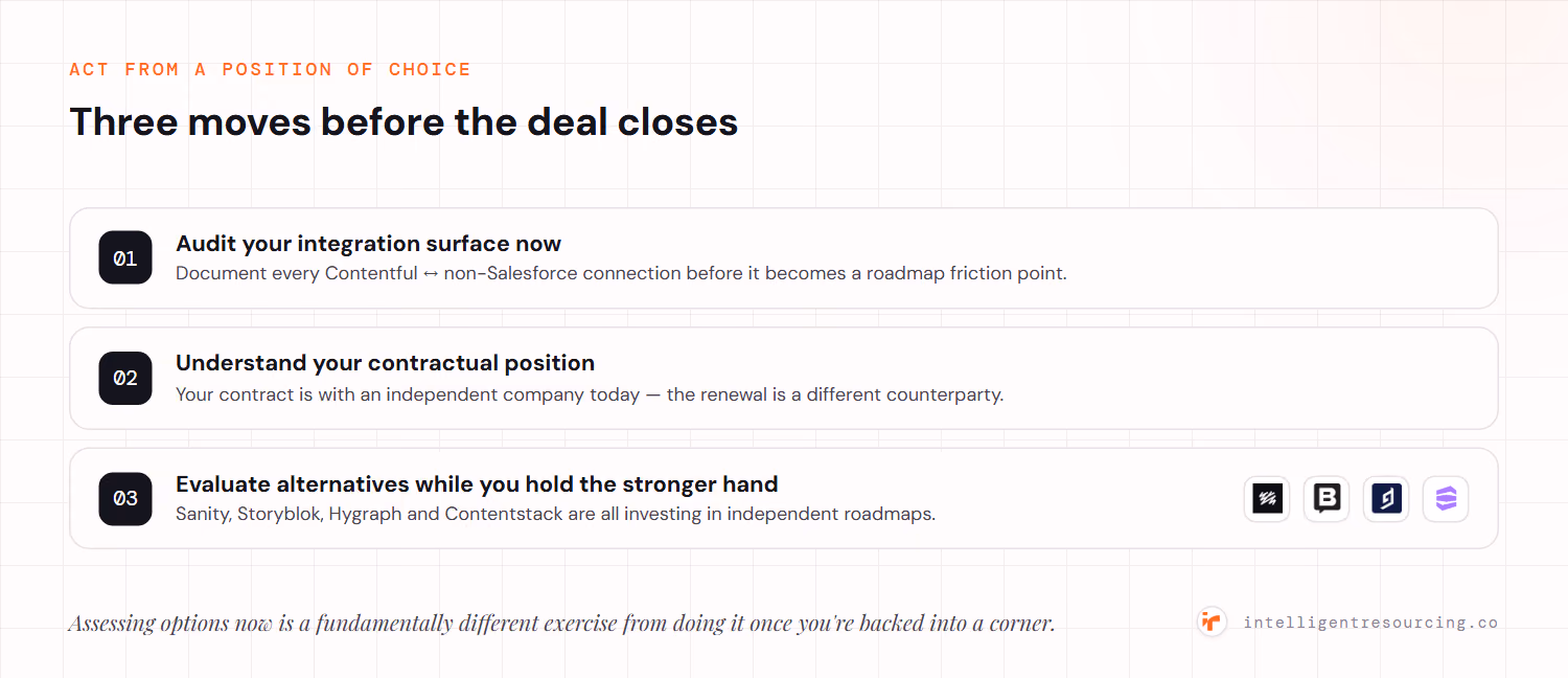 Three moves before the deal closes: audit your integration surface now, understand your contractual position, and evaluate alternatives — Sanity, Storyblok, Hygraph and Contentstack — while you still hold the stronger hand.
