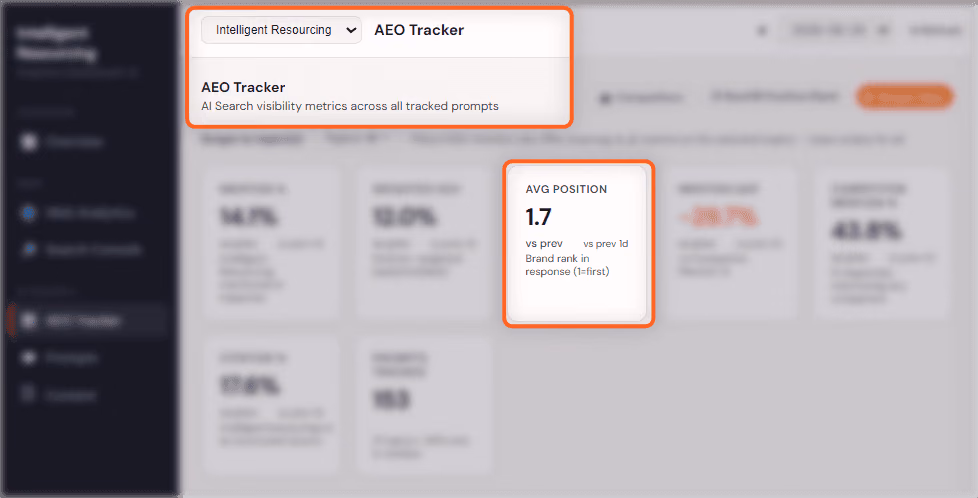 Intelligent Resourcing AEO Tracker showing an average AI answer mention position of 1.7