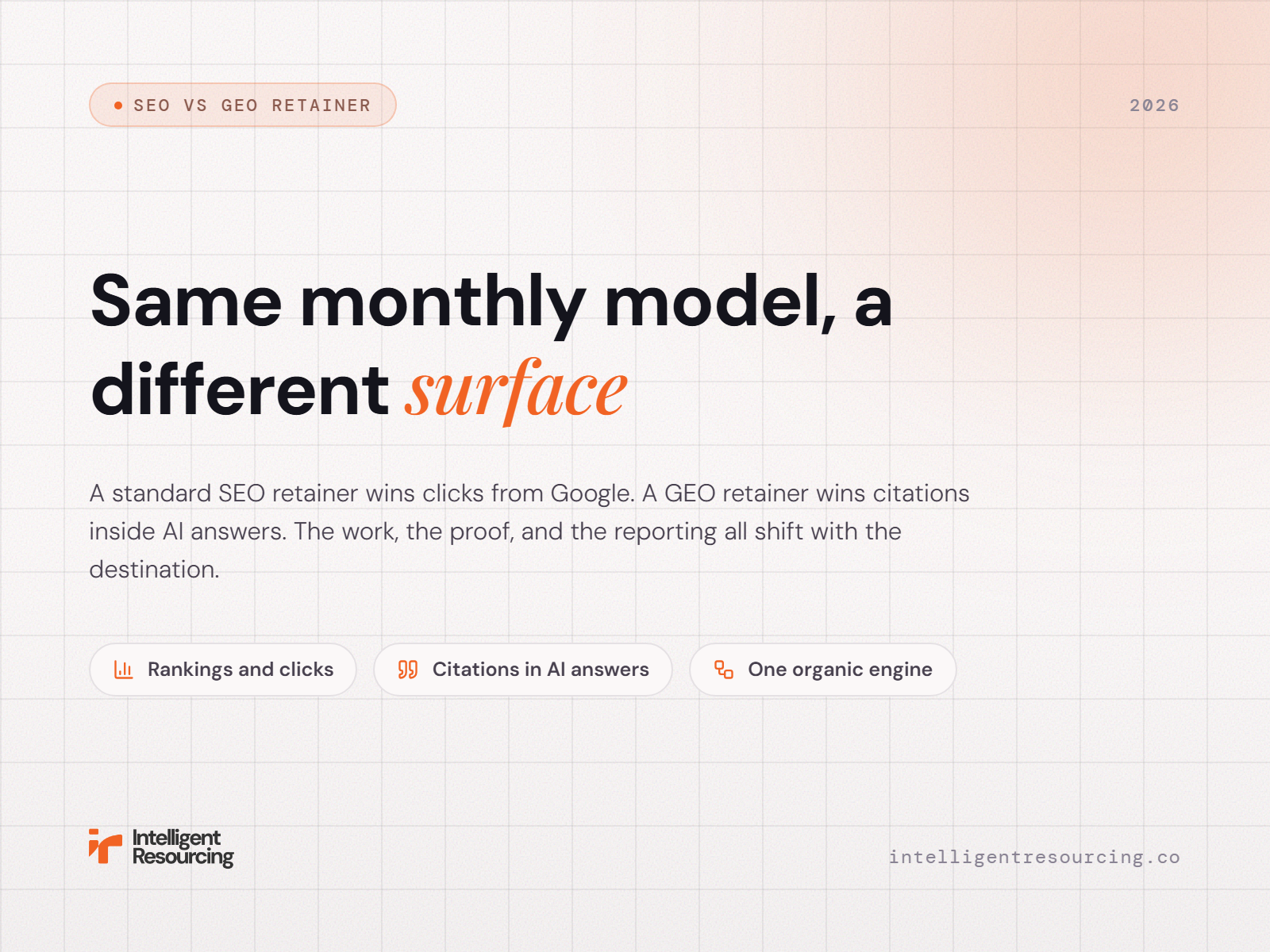 Standard SEO Retainer vs GEO Retainer