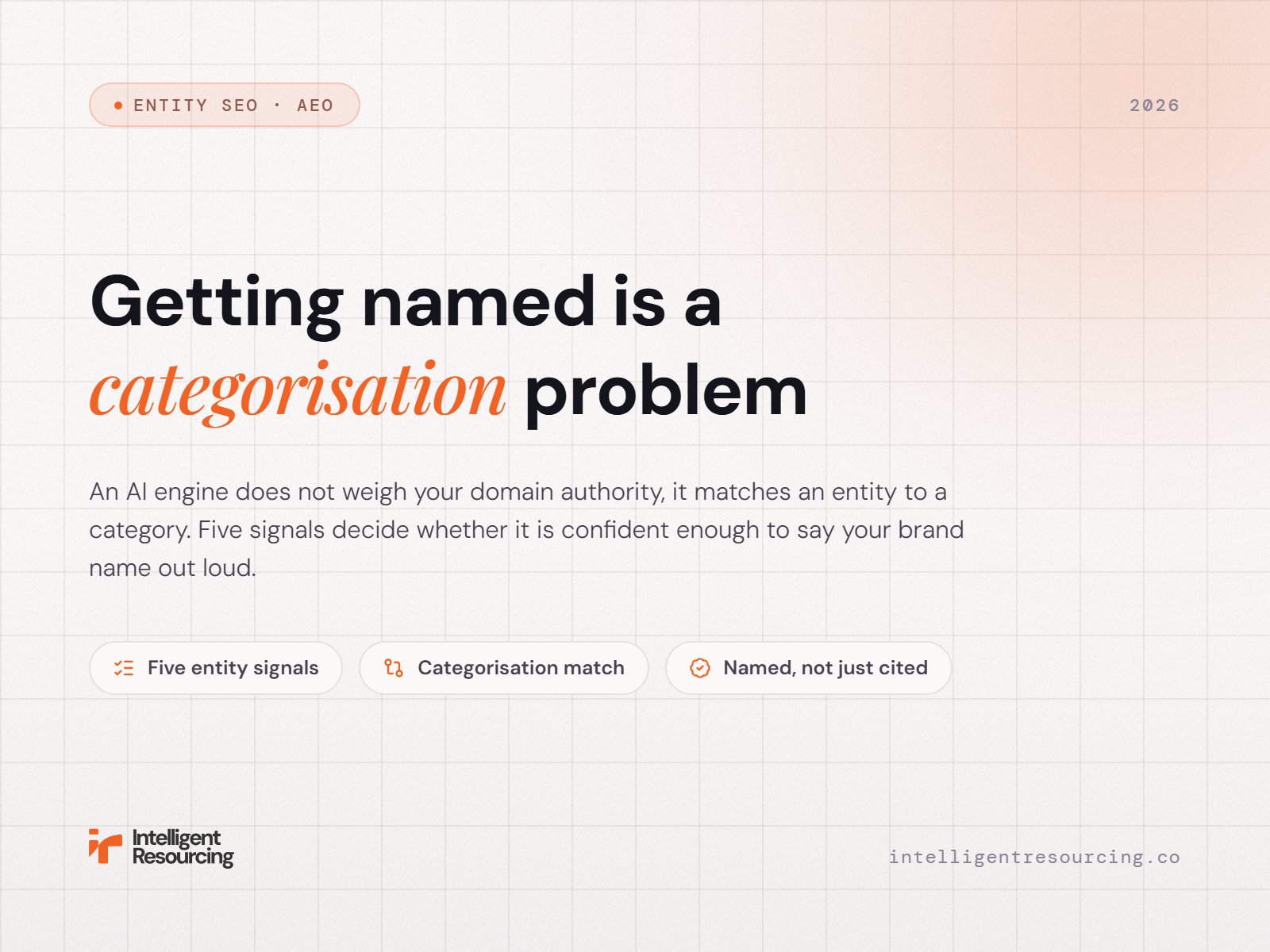 The Entity Signals That Make AI Name Your Brand
