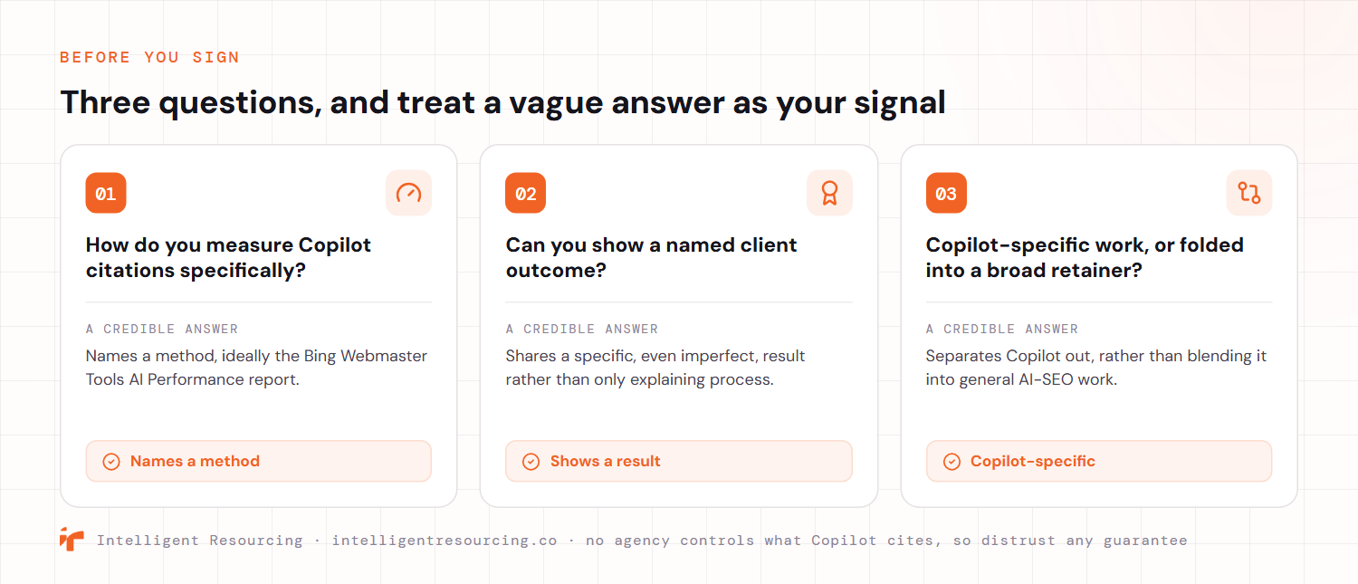 Three questions to ask a prospective agency before signing, each with what a credible answer looks like. One: how do you measure Copilot citations specifically, where a credible answer names a method, ideally the Bing Webmaster Tools AI Performance report. Two: can you show a named client outcome, where a credible answer shares a specific, even imperfect, result rather than only explaining process. Three: is this Copilot-specific work or folded into a broad retainer, where a credible answer separates Copilot out rather than blending it into general AI-SEO work. A vague answer to any of the three is a reason to keep looking.