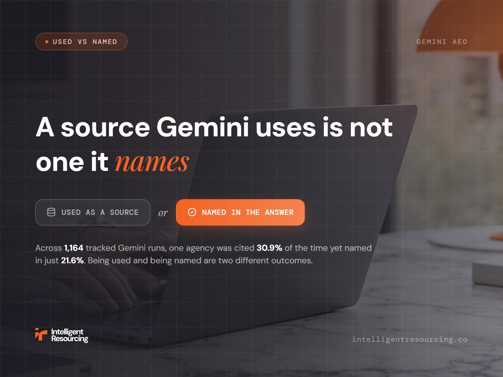 6 Best Agencies to Get You Into Google Gemini Answers in Australia