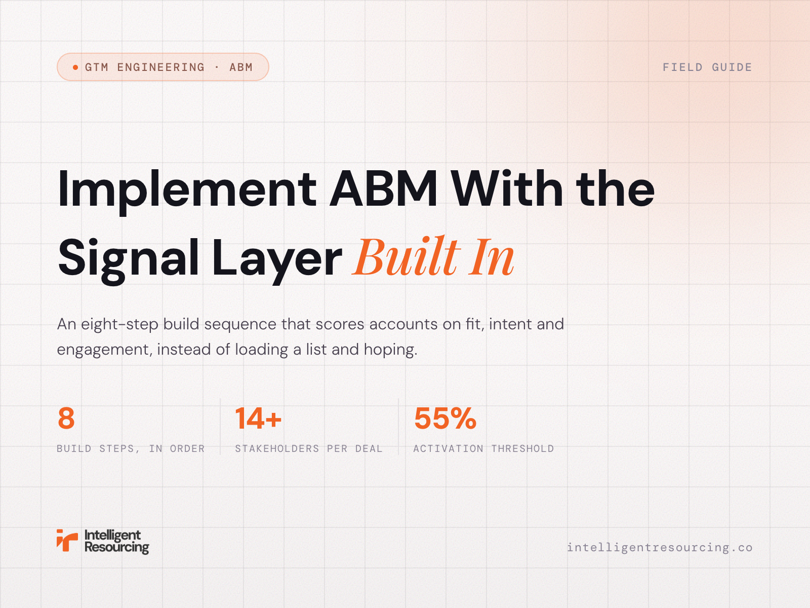 How to Implement an ABM Strategy Step-by-Step (With the Signal Layer Built In)